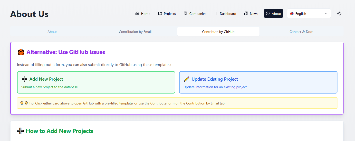 About and Contribute